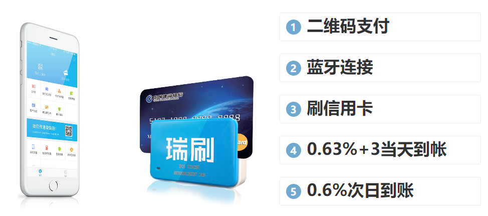 瑞刷刷卡操作超时问题解决方法及常见疑问解答