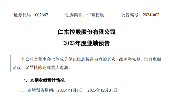 贷款逾期利息造成净利润亏损？
